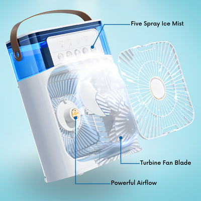 Portable Air Conditioner Fan